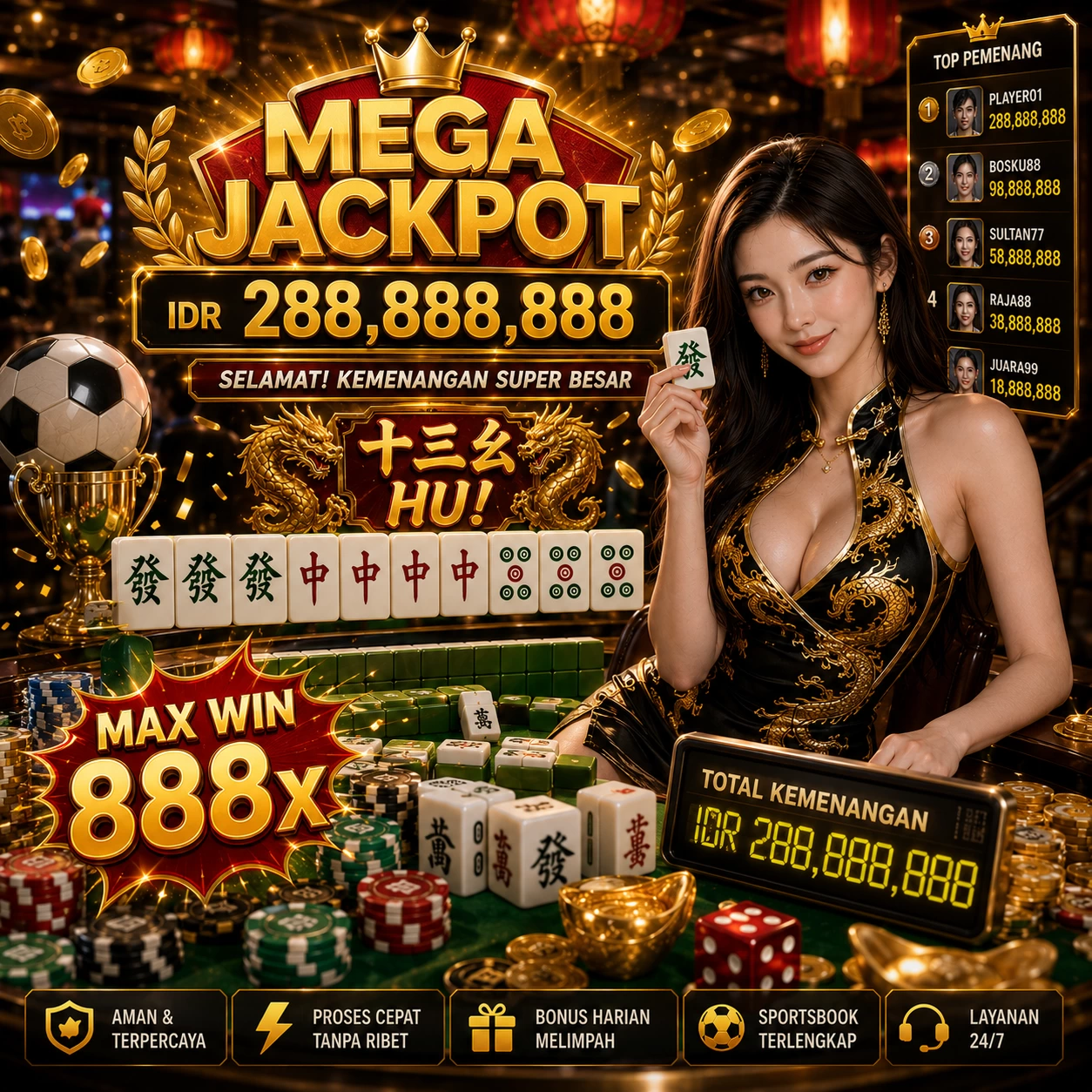Panduan Lengkap Menjelajahi Platform Permainan adi99